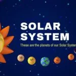 Solar system, Planets of the Solar System