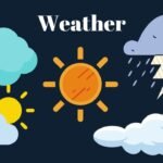 The weather for kids