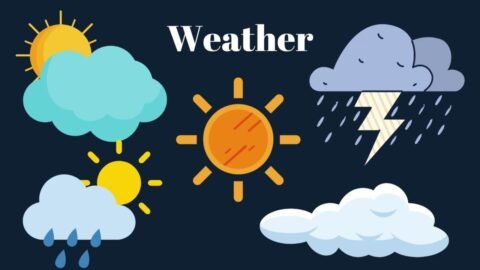 The weather for kids